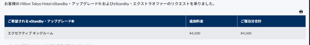 リクエスト後の画面
